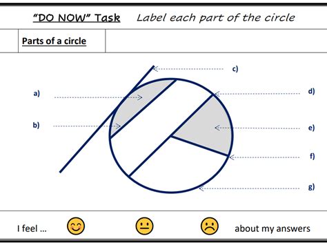 Circles Label The Parts Do Now Task Teaching Resources