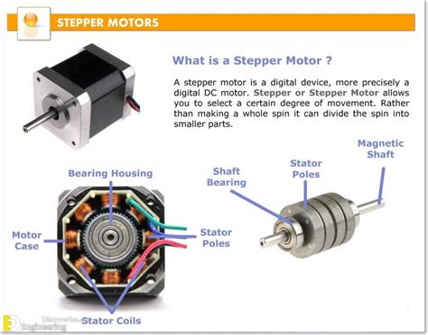 Difference Between Dc Motor And Stepper Motor Engineering Discoveries