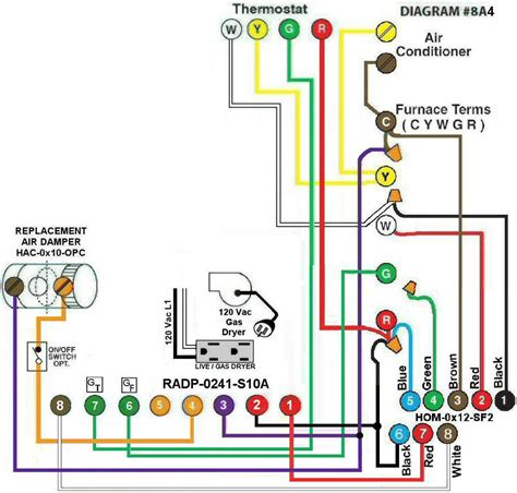 Rh c rc y z y2 w2 g. Nordyne Thermostat Wiring Diagram