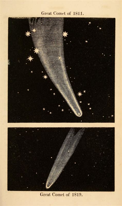 Uranography And Atlas Vintage Astronomy Prints Astronomy Art Art