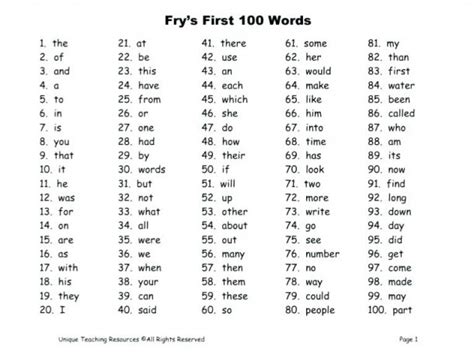 Kindergarten Fry Sight Words Printables