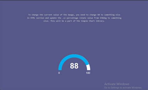 13 CSS Charts And Graphs Example Free Code