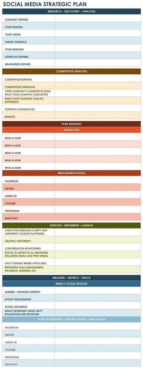 The strategic account plan is designed to help the account management team effectively prepare and stay focused on the customer's business objectives and goals to ensure they achieve the planned results, create a consistent experience for the customer, and ultimately identify how they can make a. Supercharge your account and create breakthrough results in just under 4 weeks (With images ...