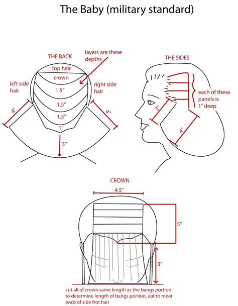 20 Hair Cutting Angles Diagrams Fashionblog