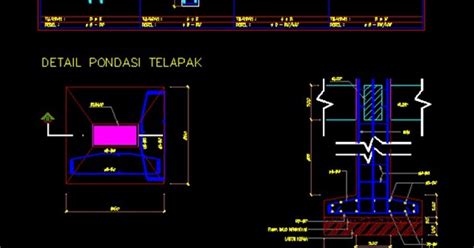 Gambar Kerja Detail Pondasi File Dwg Kaula Ngora Kumpulan Gambar Vrogue