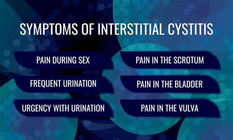 Interstitial Cystitis Diet Foods That Help And Hinder Healing Nutri