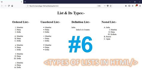 Types Of Lists In Htmlnested List Hindi Youtube