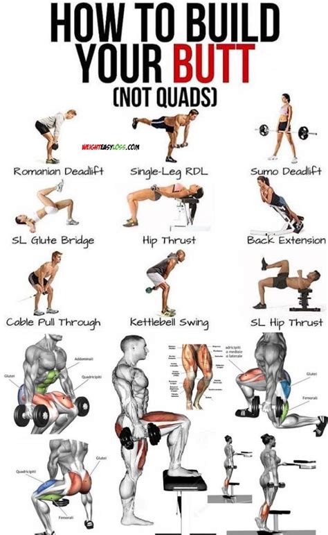 How To Glute Builders Fitness Lifestyle