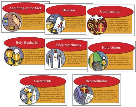 The Seven Sacraments St Mary Of The Seven Dolors