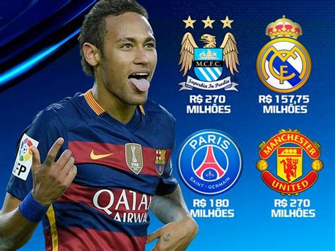Отпуск бразильца начался в середине. Visão de Mercado: Neymar renova pelo Barcelona até 2021 ...