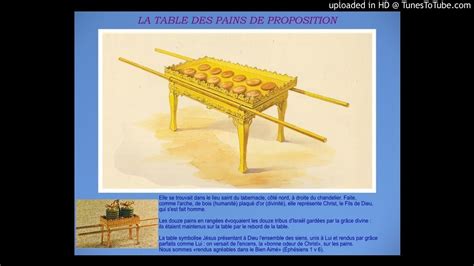 Table De Pains De Proposition Youtube