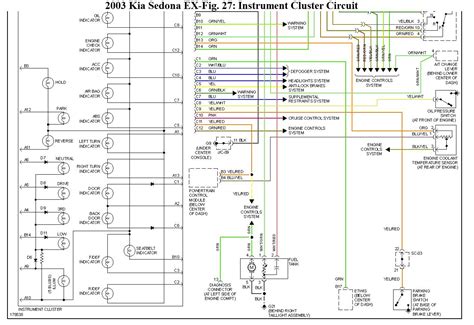 How To Install A Radio In A 2019 Kia Optima Radio Wiring Diagram