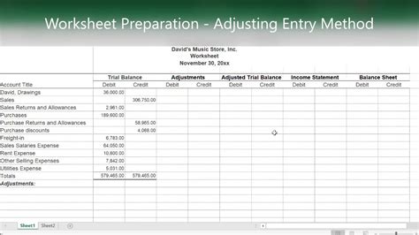 Merchandising Operations Worksheets Adjusting Entry And Closing Entry