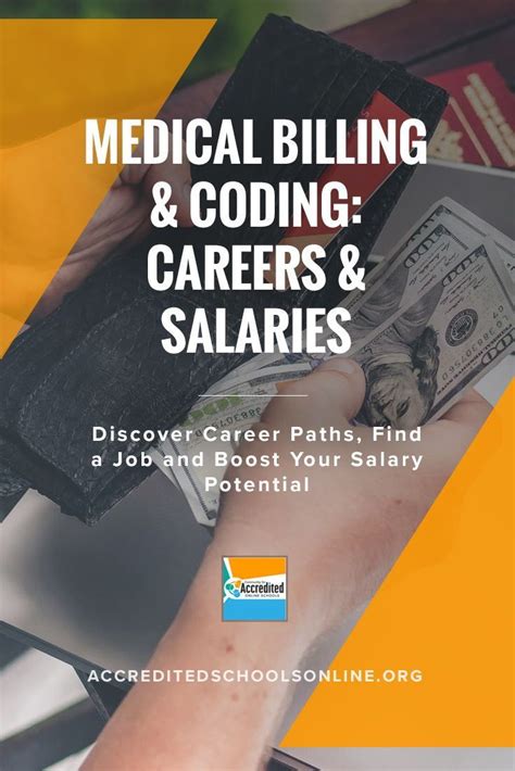 Online Medical Billing And Coding Jobs From Home Get A Medical Coding