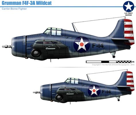 Aviation History Grumman F4f Wildcat
