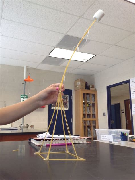How To Build A Tall Spaghetti And Marshmallow Tower Artofit