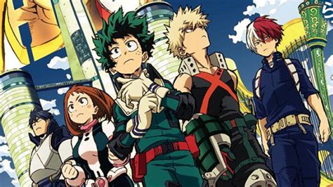 My Hero Academia Top 10 Strongest Class 1 A Students