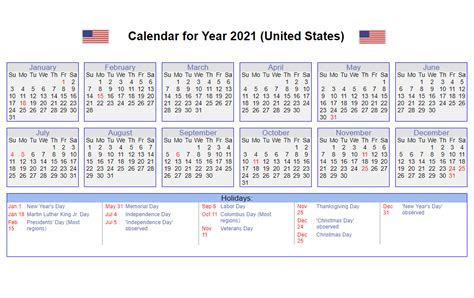 Us Holidays 2021 Bank School Public Holidays 2021 For Usa