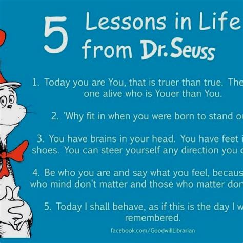 Preschool Graduation Quotes By Dr Seuss Quotesgram