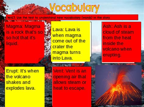 Amelia Volcano Vocabulary