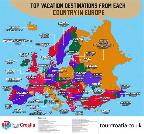 Top Vacation Destinations Of Each Country In Europe R MapPorn
