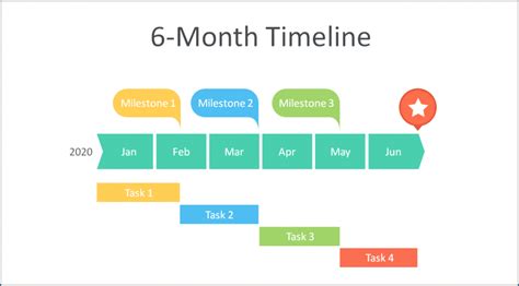 √ Free Printable Monthly Timeline Template