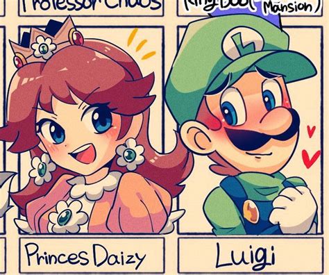 Luigi And Daisy 2020 By Mastermru On Deviantart Artofit