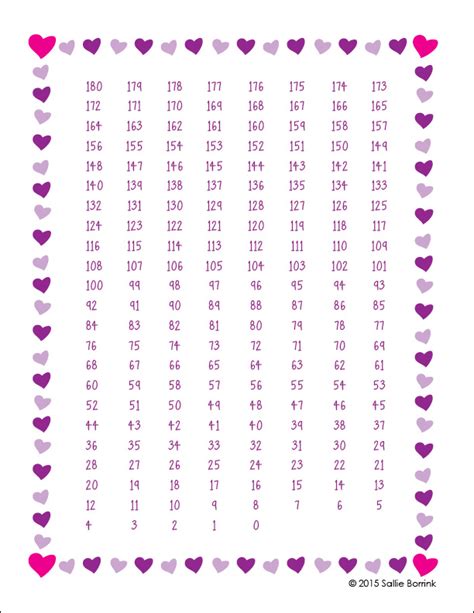 10 Best From 100 Countdown Printable Pdf For Free At