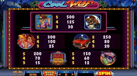 Cool Wolf Slot Review And Free Play Demo Game