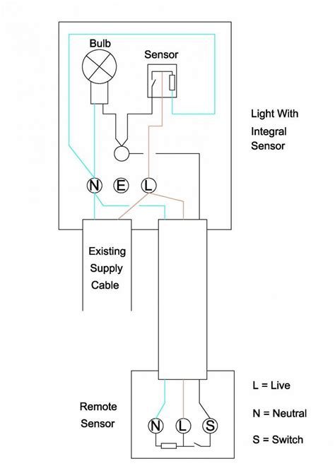 Wiring An Outside Light With Sensor