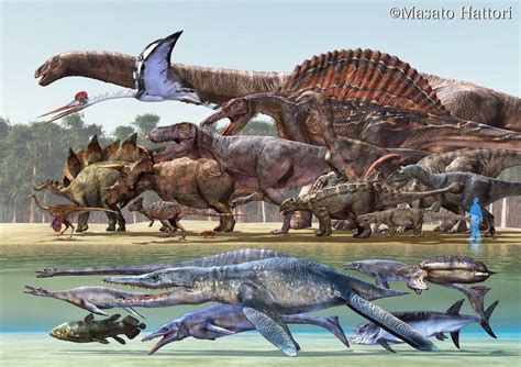 The Cryptic Corridor Prehistoric Beast Size Comparison