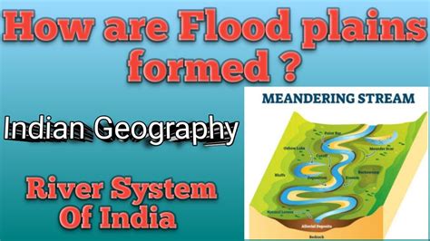 How Are Flood Plains Formed Formation Of Flood Plains Our Changing
