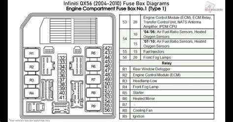 Nissan Armada Wd Fuse Box Diagrams