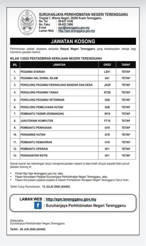 Permohonan jawatan kosong di suruhanjaya perkhidmatan awam negeri selangor dialukan memohon dan mempelawa kepada warganegara malaysia yang berkelayakan dan berumur tidak. Suruhanjaya Perkhidmatan Negeri Terengganu (SPNT) • Portal ...