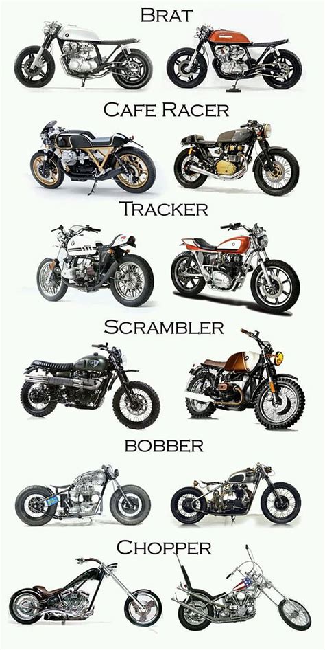 Various Motorcycles And Their Names Motorcycle Types Scrambler