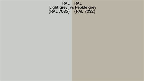 RAL Light Grey Vs Pebble Grey Side By Side Comparison