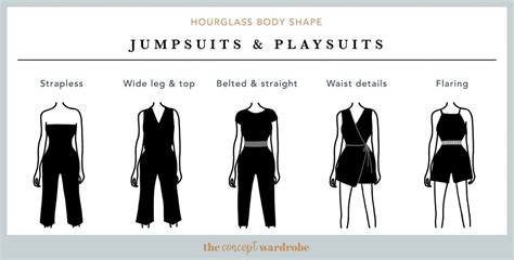 hourglass body shape the concept wardrobe hourglass body shape hourglass body shape fashion