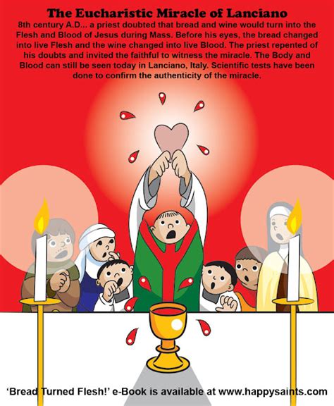 Happy Saints The Eucharistic Miracle Of Lanciano