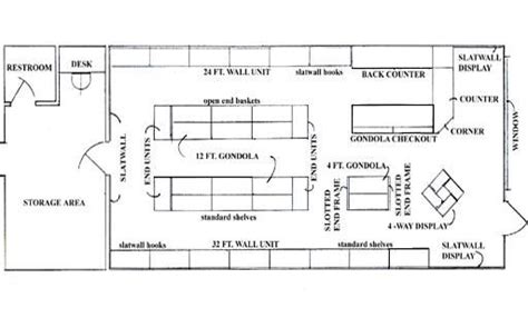 Clothing Boutique Floor Plan Retail Store Layout Store Layout Floor Plans