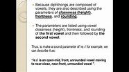 Open back unrounded vowel - YouTube