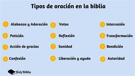 ¿cuáles Son Los Tipos De Oración En La Biblia 【holybiblia】