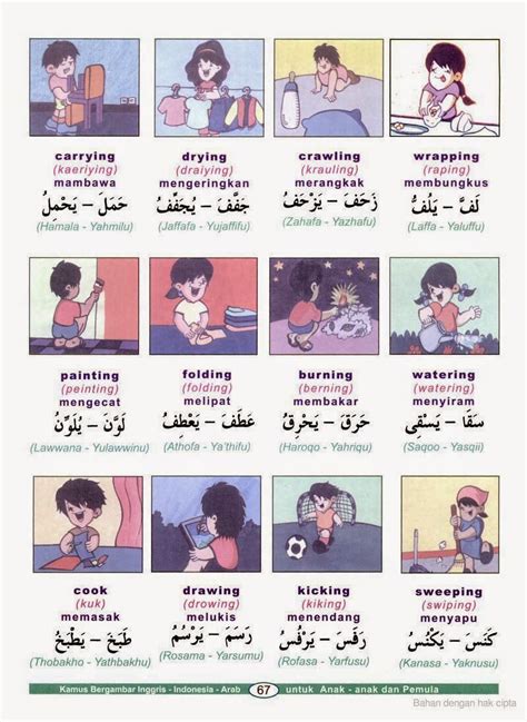 Belajar Kosa Kata Bahasa Arab Kata Kerja Yuk Bahasa Arab Indonesia