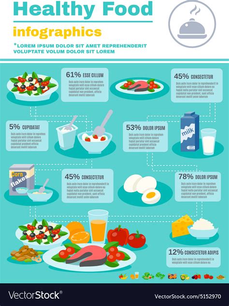 Healthy Food Infographics Royalty Free Vector Image
