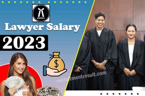 Lawyer Salary In India Courses Job Profile Requirements Updated 2023