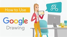 How to use Google Drawing with Elementary Students
