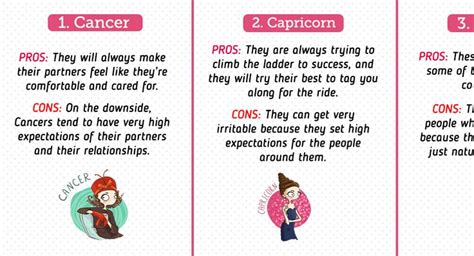 the pros and cons of marrying each zodiac sign relationship rules zodiac signs relationships