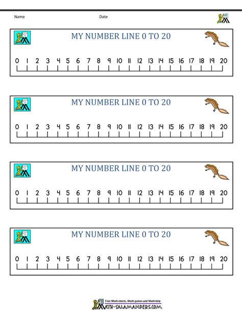 Printable Number Line To 20 In 2021 Number Line Printable Numbers Images
