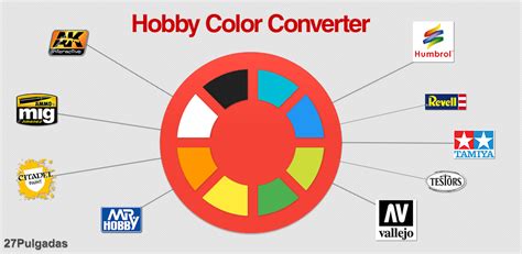 Intinya untuk menambah kecepatan, agar pertama mencapai garis finish. Download Hobby Color Converter APK latest version 8.5.1 ...