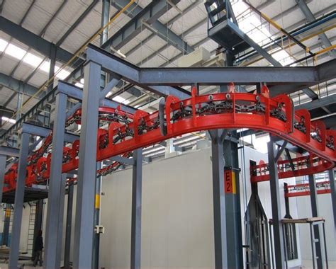 Overhead Conveyor System In Coating Line China Conveyor System And