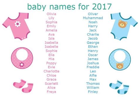 Unique Girl Names List Bloomers And Bows Unique Girl Names List Of